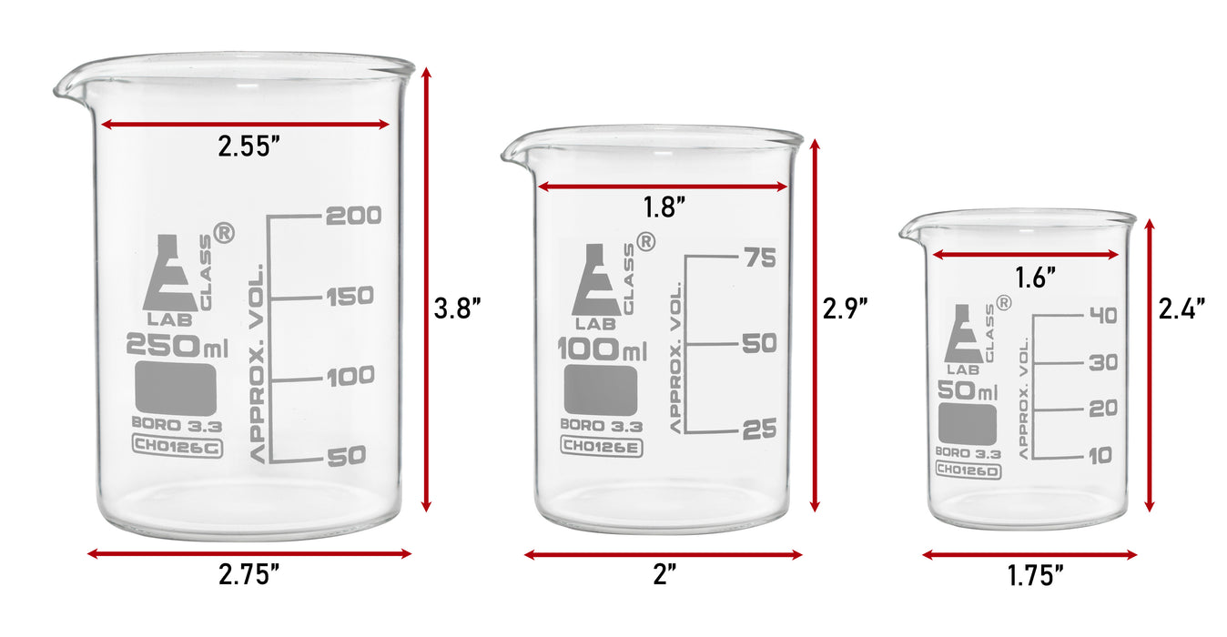 Safety Pack Beaker Set, 250ml, 100ml & 50ml - Low Form, White Graduations - Borosilicate 3.3 Glass