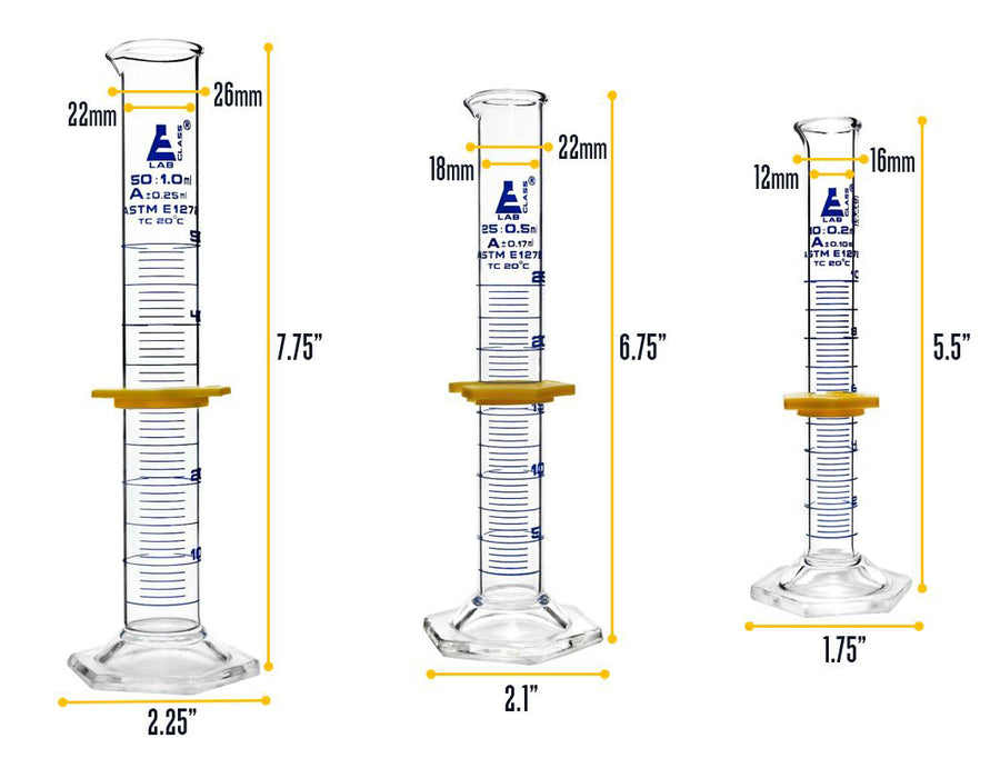 Premium Graduated Cylinder Set - 10mL, 25mL & 50mL - ASTM Class A - Protective Collars - Hexagonal Base - Blue Graduations - Borosilicate Glass