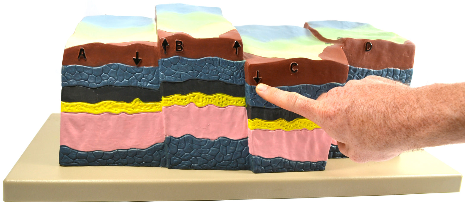 Eisco Labs Fractures, Faults and Dislocations Model - Approx 21" x 13" x 8"