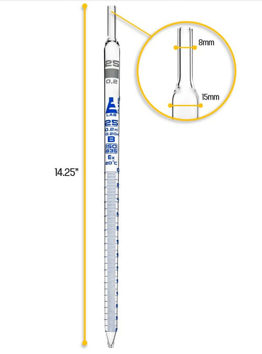 Serological Pipette, 25ml - Class B, Tolerance Â±0.200ml  - Borosilicate 3.3 Glass