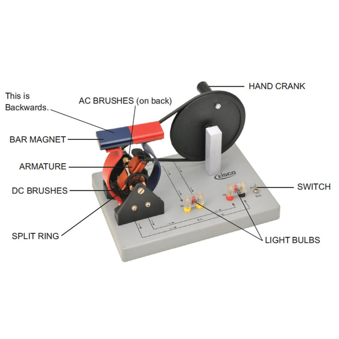 Eisco Labs Demonstration Motor Generator Activity Model (AC/DC) - Hand