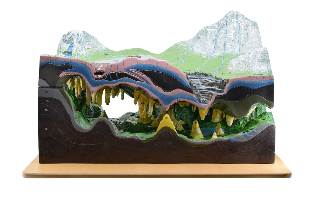 Karst, Caves & Water Action Landform Model, 2 Parts