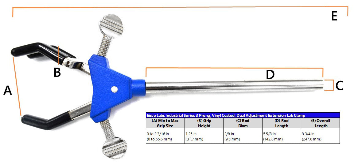 3 Finger Adjustable Clamp on Stainless Steel Rod - 2.3" Max Opening