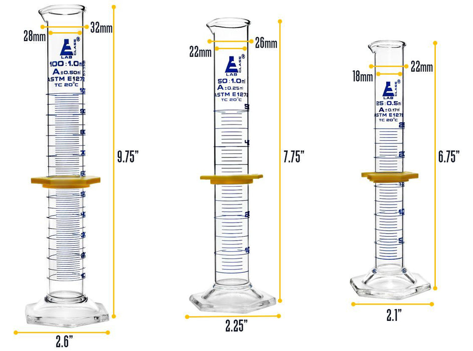 Premium Graduated Cylinder Set - 25mL, 50mL & 100mL - ASTM Class A - Protective Collars - Hexagonal Base - Blue Graduations - Borosilicate Glass