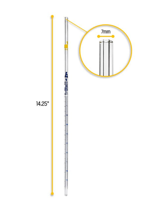 Serological Pipette, 1ml - Class B, Tolerance Â±0.010ml - Borosilicate 3.3 Glass
