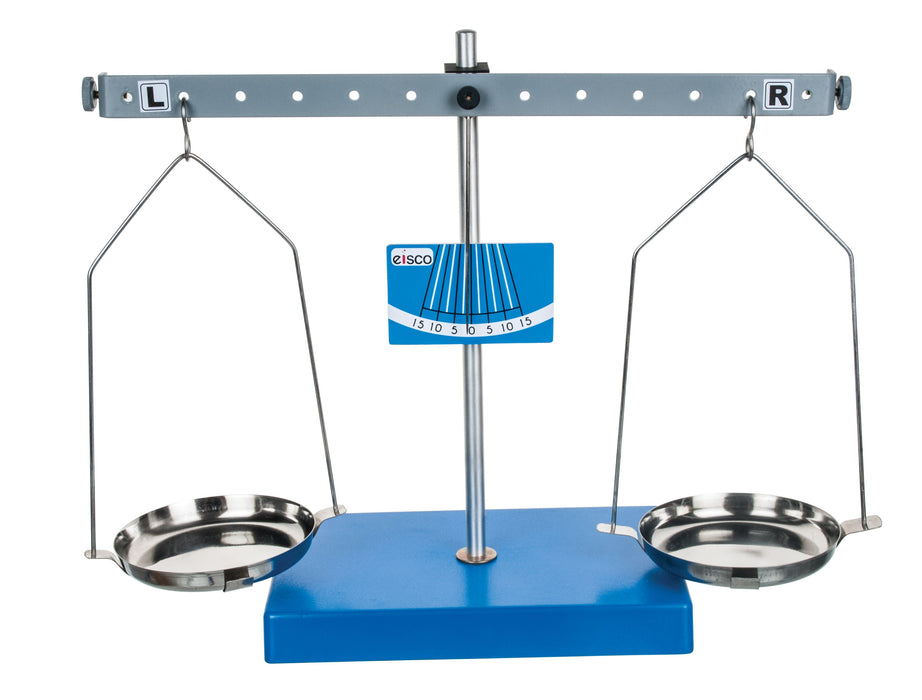 Balance Lever Force Demonstration