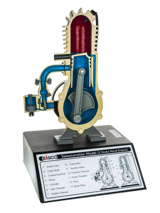 2 Stroke Gasoline Hand Crank Engine Model with Actuating Movable Parts to Demonstrate Engine Basics - 14" Tall - Eisco Labs