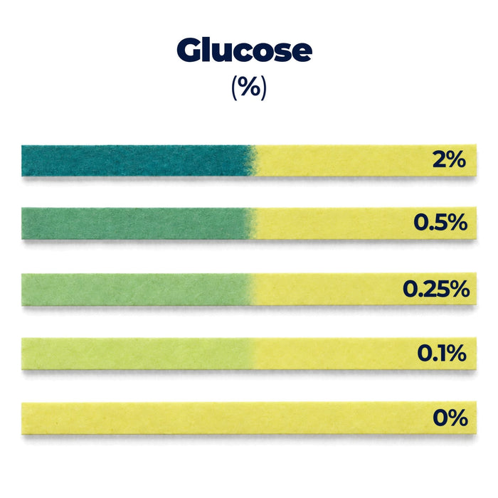 Eisco Glucose Test Paper for Osmosis and Diffusion Experiments