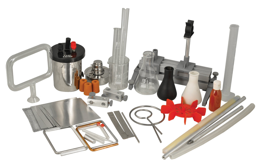 Heat & Thermology Kit