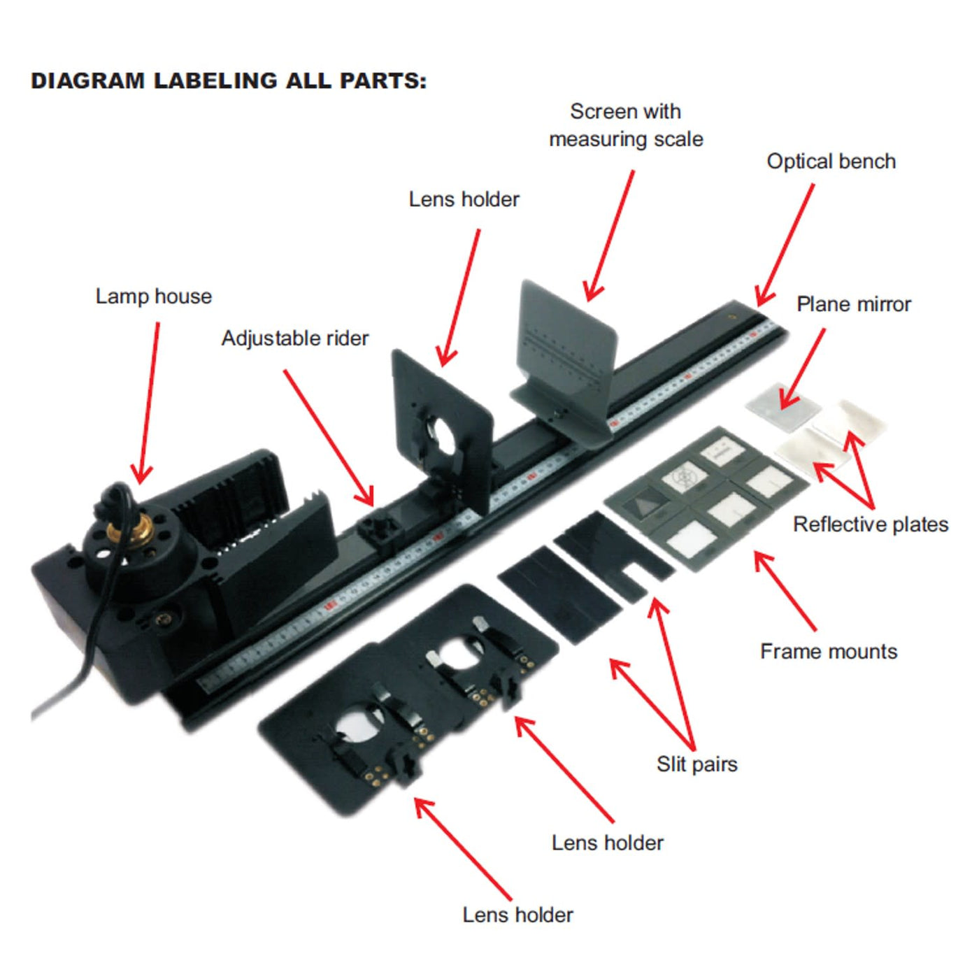 Optical Bench Set, for Introductory Optics Experiments - Includes Lamp ...