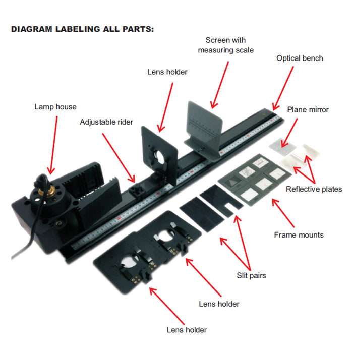 Optical Bench Set, for Introductory Optics Experiments - Includes Lamp Housing, Lens and Slide Holder, Plate Mirror, Slit Plates and More - Eisco Labs
