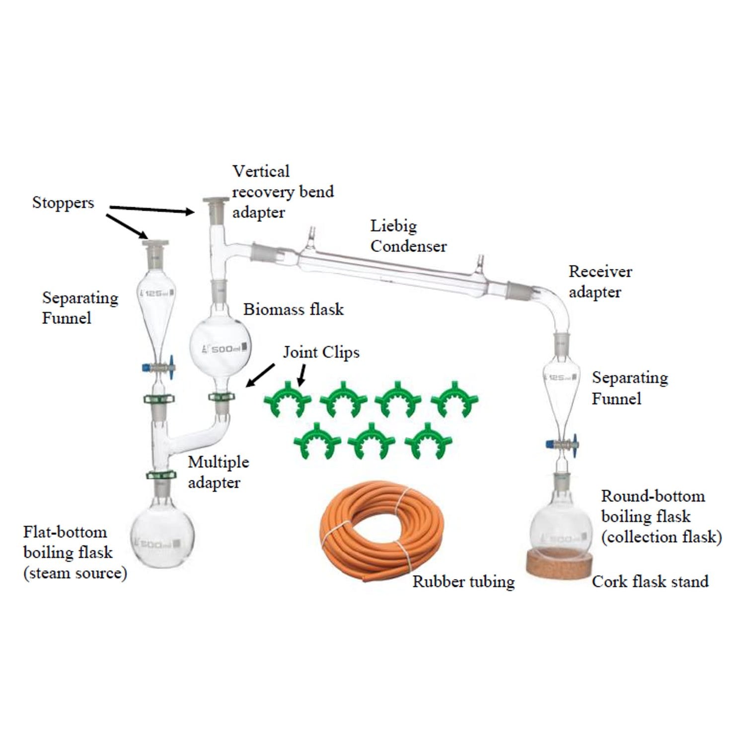 Essential Oils Extraction Apparatus, 23 Piece Set - Glass Steam Distil ...