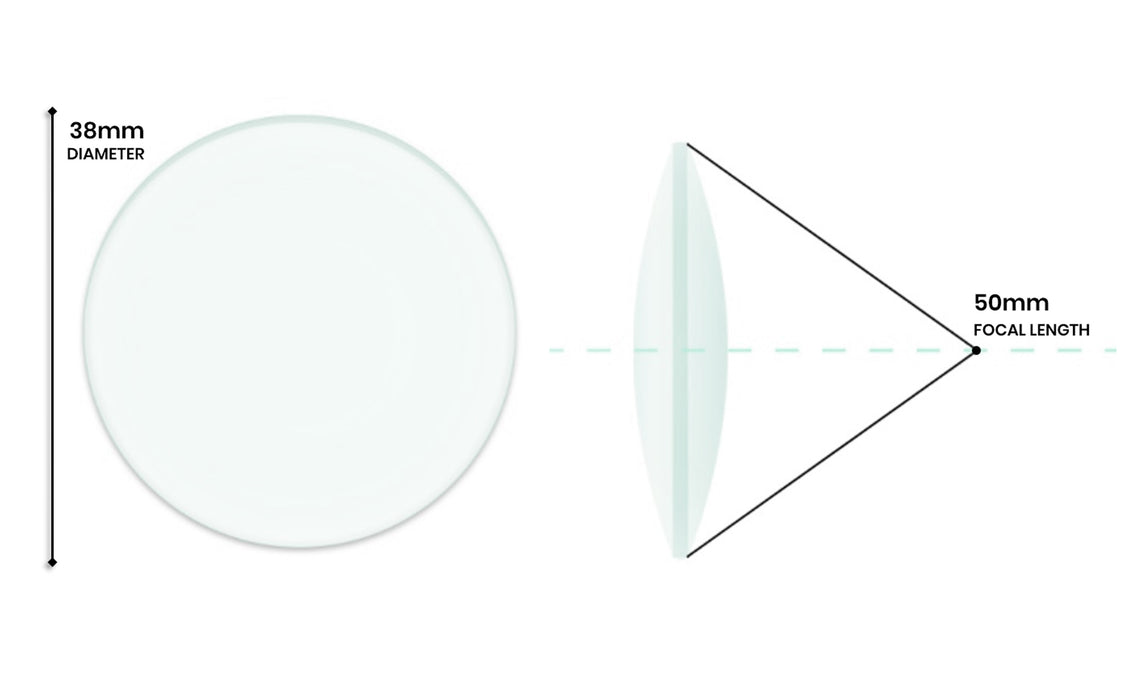 Double Convex Lens, 50mm Focal Length, 1.5" (38mm) Diameter - Spherical, Optically Worked Glass Lens - Ground Edges, Polished - Great for Physics Classrooms - Eisco Labs