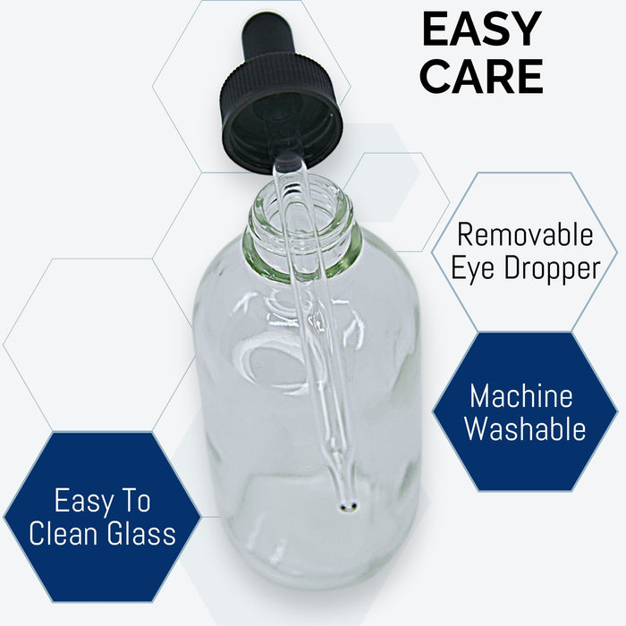 Dropping Bottle, 100ml (3.3oz) - Screw Cap with Glass Dropper - Soda Glass