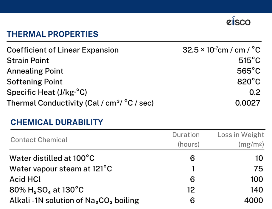 Beaker, 5000ml - Borosilicate Glass, Low Form, - 500ml Graduations