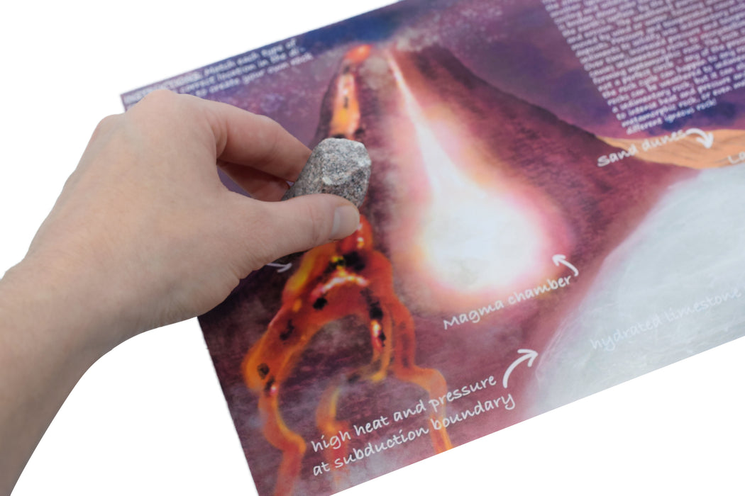 Rock Cycle Kit, 12 Pcs - Metamorphic, Igneous & Sedimentary Rocks