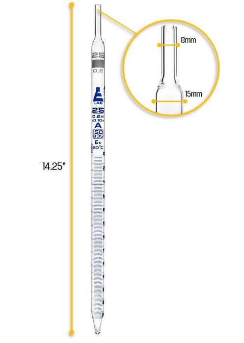 Serological Pipette, 25ml - Class A, Tolerance Â±0.100ml  - Borosilicate 3.3 Glass