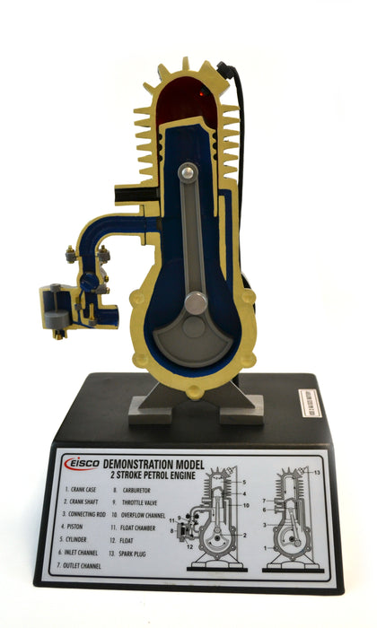 2 Stroke Gasoline Hand Crank Engine Model with Actuating Movable Parts to Demonstrate Engine Basics - 14" Tall - Eisco Labs