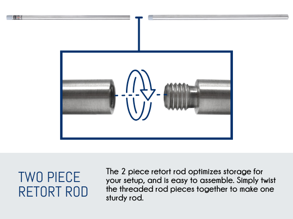 Upgraded 4 Piece Set - Rectangular Retort Stand, Rod, Clamp & Ring Set ...