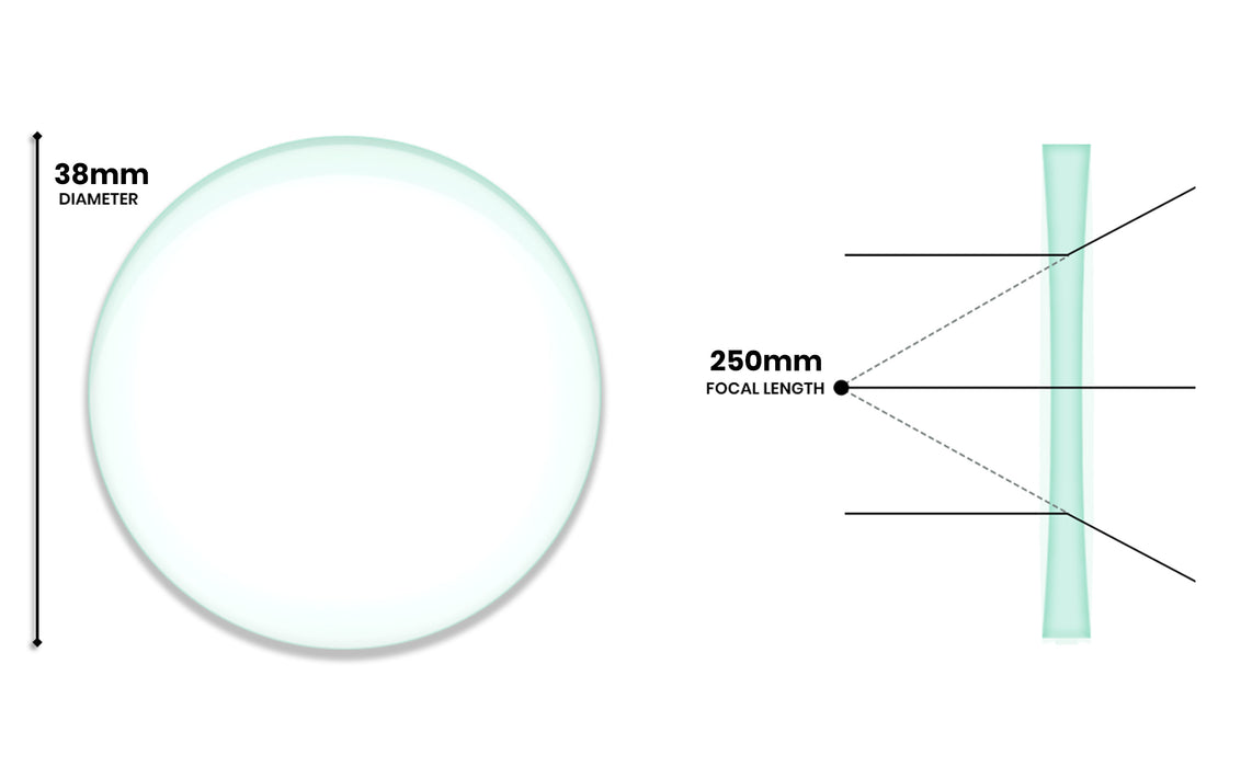 Double Concave Lens, 250mm Focal Length, 1.5" (38mm) Diameter - Spherical, Optically Worked Glass Lens - Ground Edges, Polished