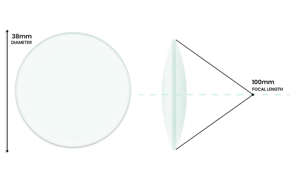 Double Convex Lens, 100mm Focal Length, 1.5" (38mm) Diameter - Spherical, Optically Worked Glass Lens - Ground Edges, Polished - Great for Physics Classrooms - Eisco Labs