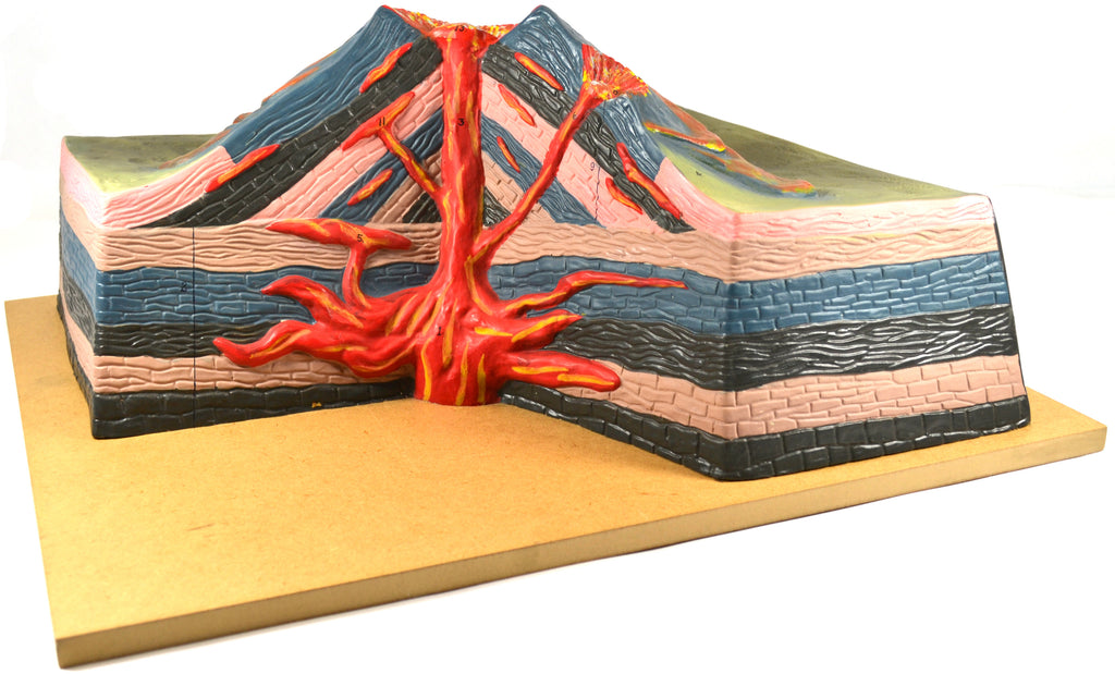 Active Volcano Model, 17 Inch - with Cut Away View - Table Top