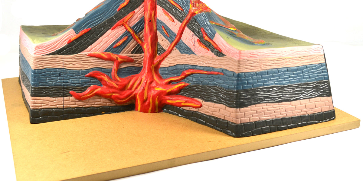 Active Volcano Model, 17 Inch - with Cut Away View - Table Top