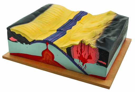 Tectonics Model - Eisco Labs