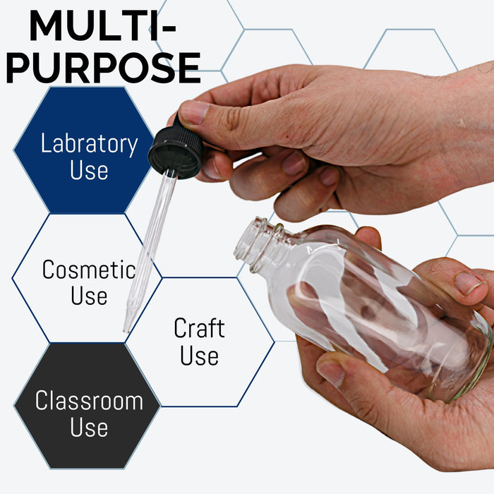 Dropping Bottle, 100ml (3.3oz) - Screw Cap with Glass Dropper - Soda Glass