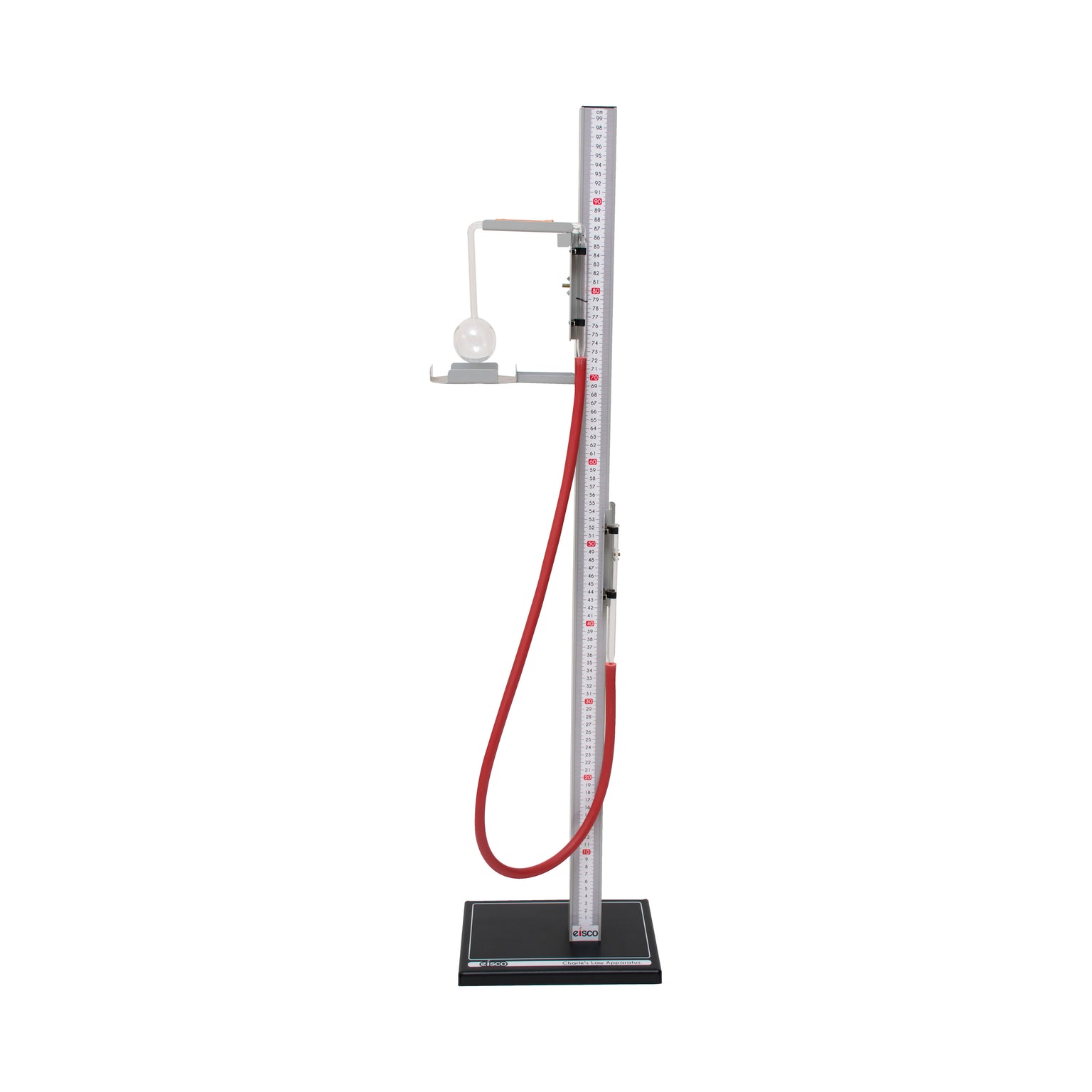 Newest Products — Eisco Labs