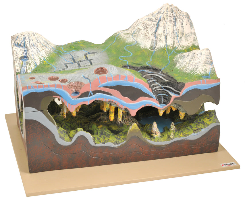 Karst, Caves & Water Action Landform Model, 2 Parts