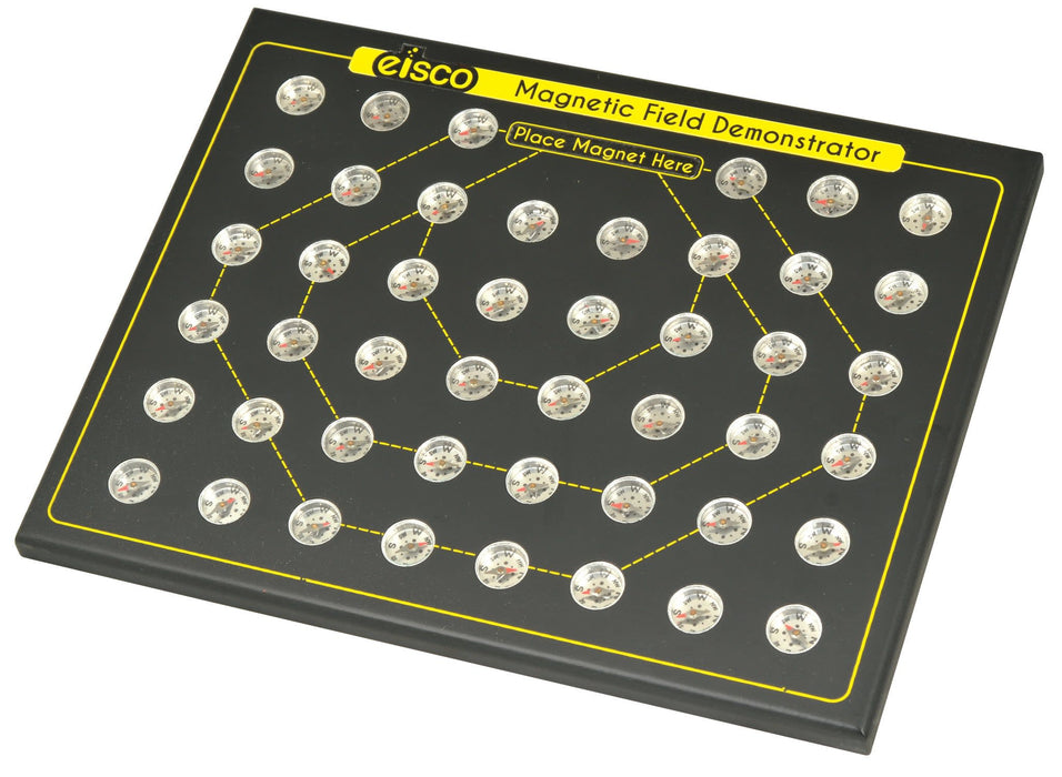 Magnetic Field Demonstrator