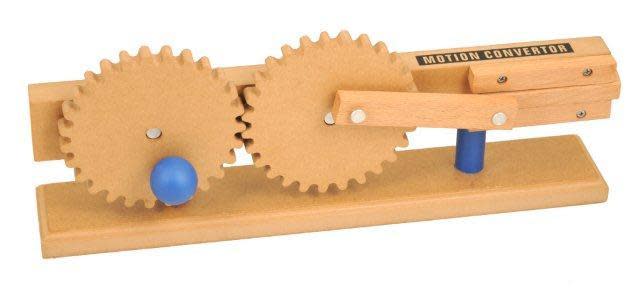 Motion Converter, 15 Inch - Demonstrates Rotational Motion Conversion to Linear Motion - Simple Machines, Eisco Labs