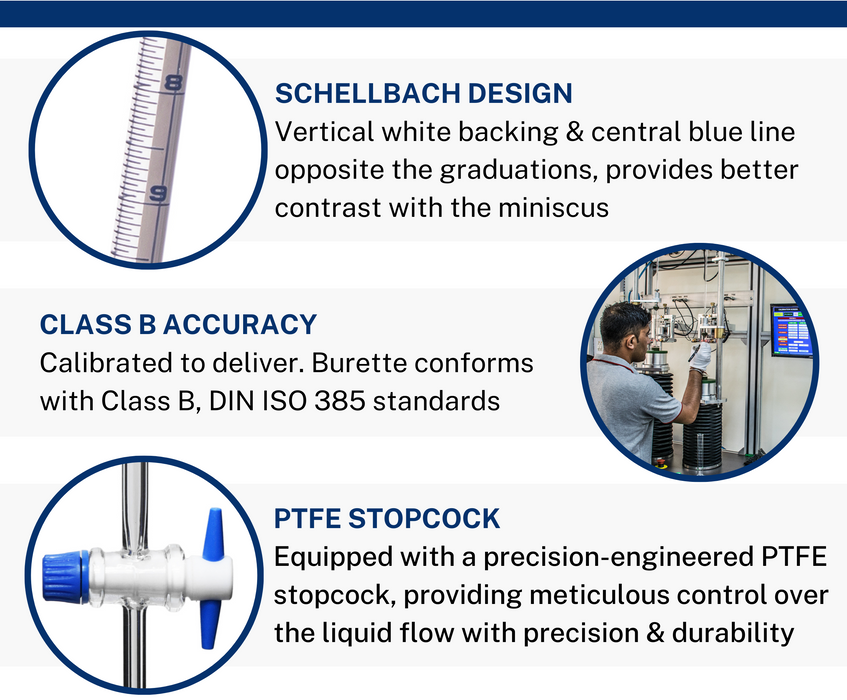 Schellbach Burette, 25mL - Class B - PTFE Stopcock - Blue Graduations - Borosilicate Glass