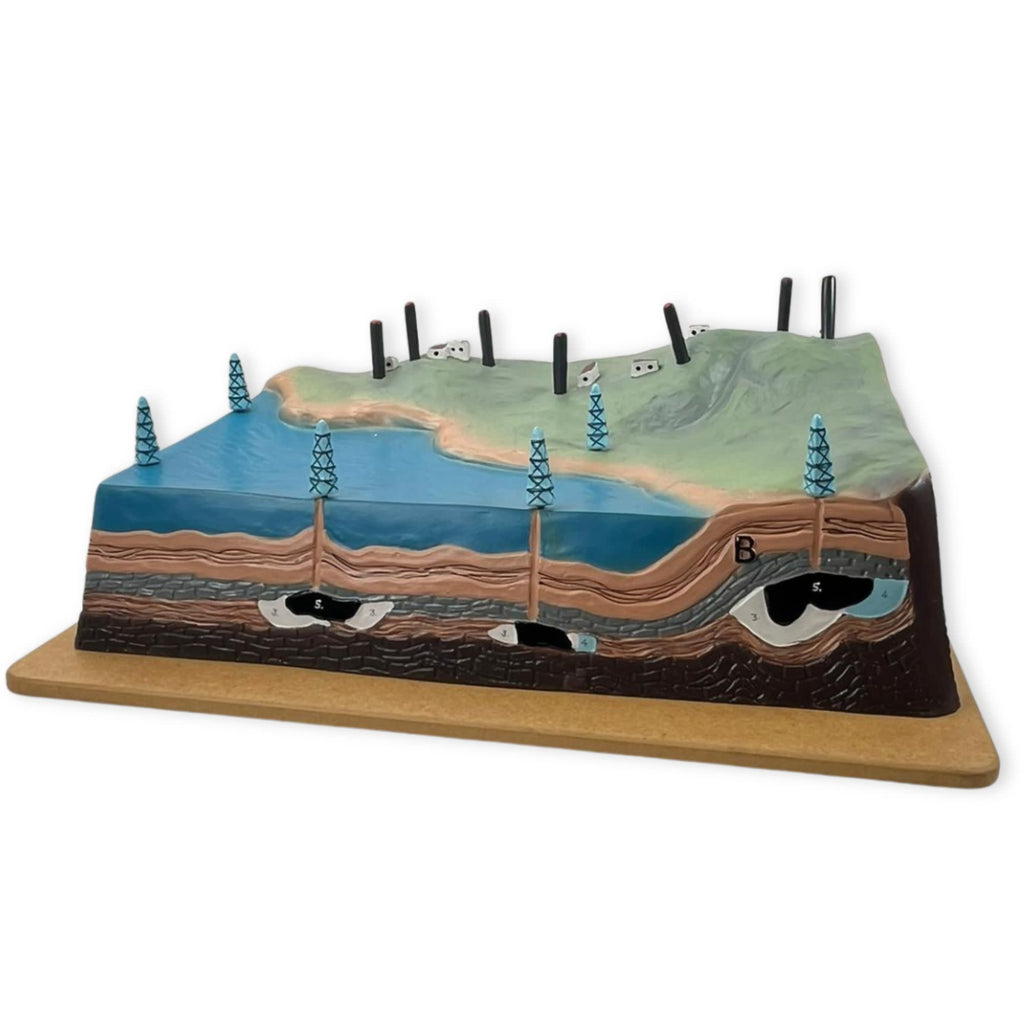 Geology Charts & Models — Eisco Labs