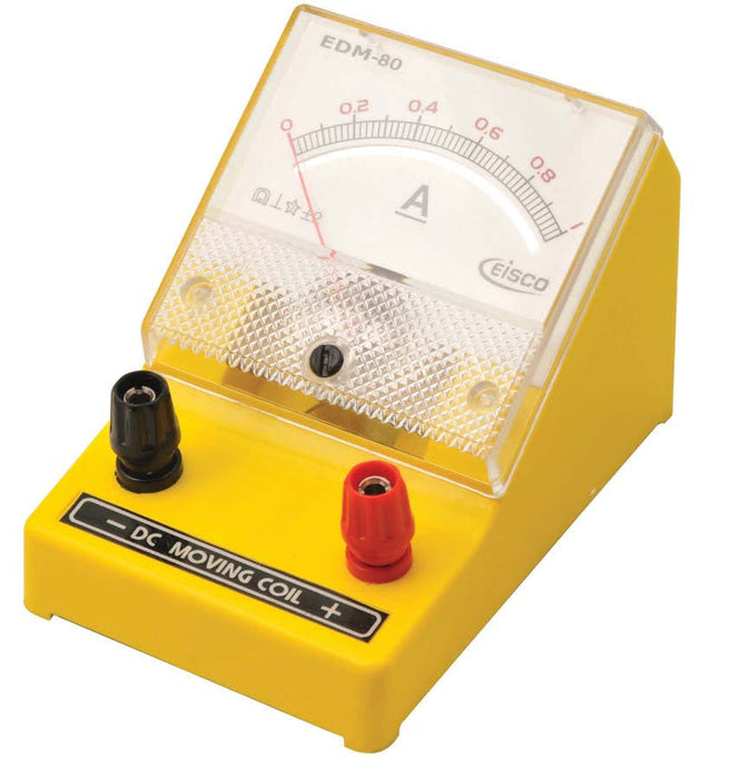 Moving Coil - Milliammeter