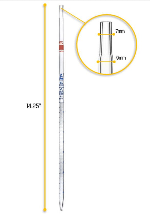 Serological Pipette, 5ml - Class A, Tolerance ±0.030ml  - Borosilicate 3.3 Glass