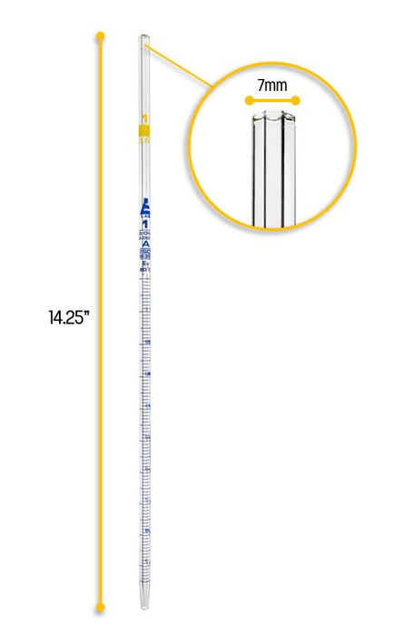 Serological Pipette, 1ml - Class A, Tolerance ±0.007ml - Borosilicate 3.3 Glass