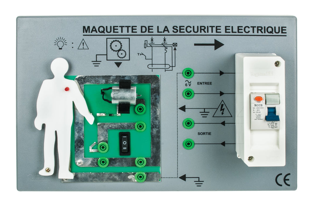 Circuit Breaker Demo