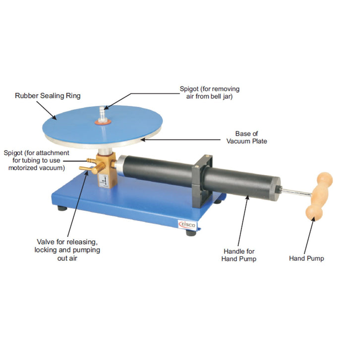 EISCO Vacuum Pump with Pump Plate, 200mm diameter