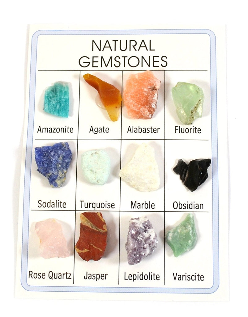 Gem Reference Natural Gemstone Identification Chart
