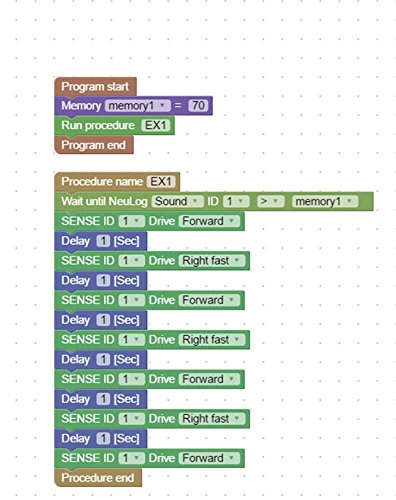 Neulog Sense Make - A Build and Program Your Own Robot System