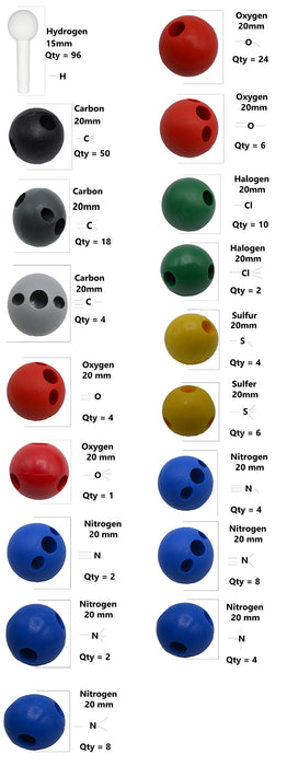 Tutorial Universal Set - 259 atoms