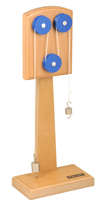 Simple Machines, Pulley Model