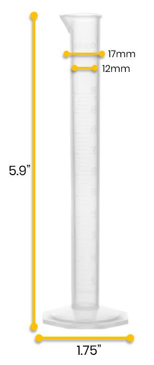 Polypropylene Measuring Cylinder, 10ml - Class B