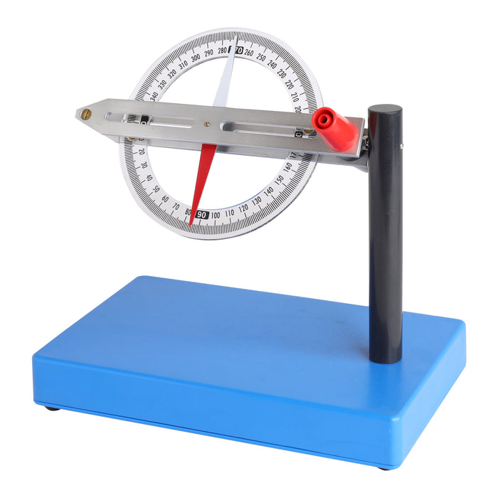 Magnetic Needle Inclination