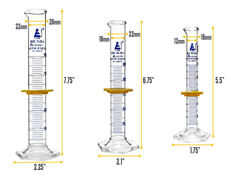 Safety Pack Measuring Cylinder Set - 10ml, 25ml & 50ml - ASTM,  Class A