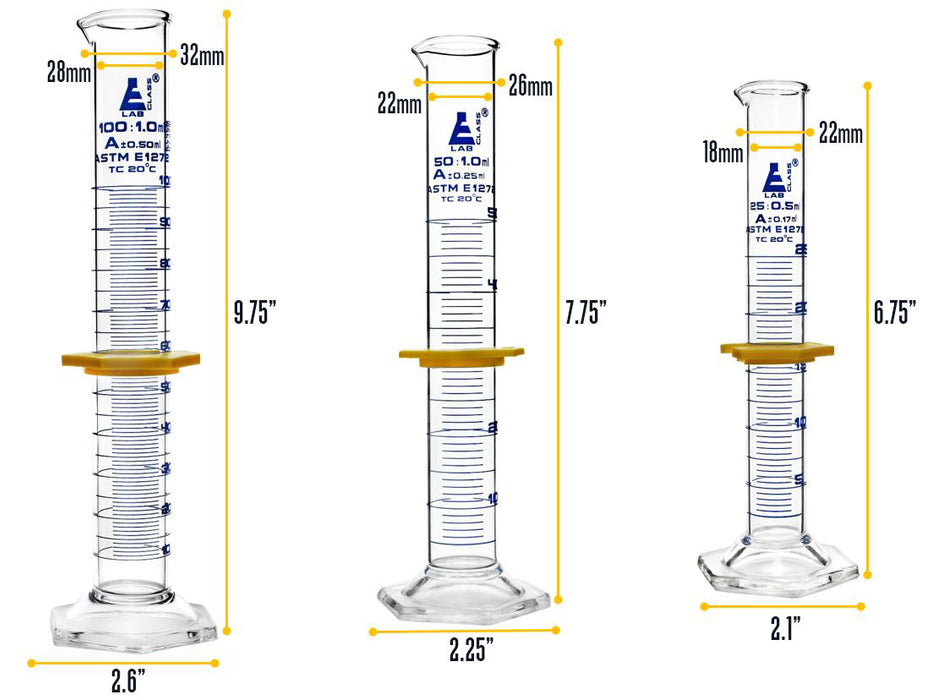 Safety Pack Measuring Cylinder Set - 25ml, 50ml & 100ml - ASTM,  Class A