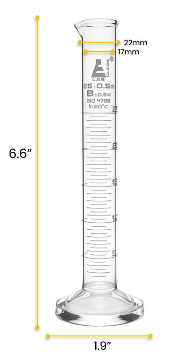 Graduated Cylinder, 25ml - Class B - White Graduations, Round Base