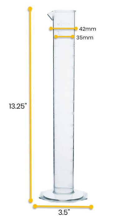 Measuring Cylinder, 250ml - Class A - TPX